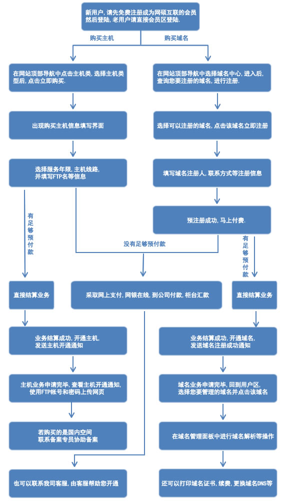 &#21916;&#21033;&#24471;&#40;&#20013;&#22269;&#41;